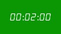 4 minute countdown green screen, count down, with green background, ideal for video editing
