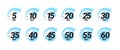 Minute timer icons set.