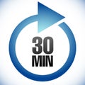 30 minute Turnaround time TAT icon. Interval for processing, return to customer. Duration, latency for completion, request
