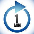 1 minute Turnaround time TAT icon. Interval for processing, return to customer. Duration, latency for completion, request Royalty Free Stock Photo