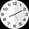 10 minutes past 8 o`clock analog clock icon Royalty Free Stock Photo