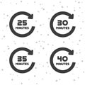 25, 30, 35 and 40 Minutes rotation icons. Timer symbols