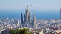 Spectacular panorama of Barcelona from Mirador de Joan Sales