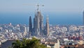Spectacular panorama of Barcelona from Mirador de Joan Sales