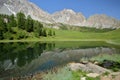 Miroir lake located above Ceillac village after one hour hike, with reflections of mountain range and pine tree forests