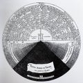 mirror of the entire plan of robert fludd\'s creation, taken from the integrum morborum mysterium