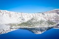 Scenic winter mirror reflection of snowcap mountain and Wizard Island on Crater Lake Royalty Free Stock Photo