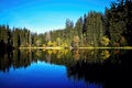 Mirroring on the water level of the Vrbicke tarn in Demanovska valley in Slovakia. Royalty Free Stock Photo