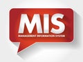 MIS - Management Information System acronym message bubble, business concept background