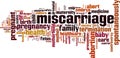 Miscarriage word cloud Royalty Free Stock Photo