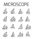 Miscroscope related vector icon set. Royalty Free Stock Photo