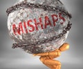 Mishaps and hardship in life - pictured by word Mishaps as a heavy weight on shoulders to symbolize Mishaps as a burden, 3d Royalty Free Stock Photo