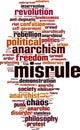 Misrule word cloud