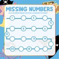 Math worksheet for kids ready to print file. Counting exercise for children with pirate theme. Write the missing number correctly.