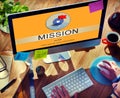 Mission Aim Goals Motivation Strategy Target Concept