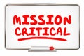 Mission Critical Urgent Emergency Action Board Words 3d Illustration Royalty Free Stock Photo