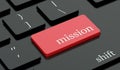 Mission red hot key on keyboard Royalty Free Stock Photo