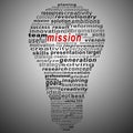 Mission text collage Composed in the shape of bulb