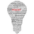 Mission text collage Composed in the shape of bulb Royalty Free Stock Photo