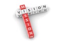 Mission vision