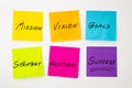 Mission vision board goals strategy action success teamwork leadership Royalty Free Stock Photo