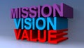 Mission vision value on blue Royalty Free Stock Photo