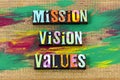 Mission vision values purpose believe business integrity trust planning