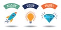 Mission, vision, values concept - three icons - vector illustration