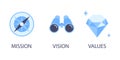 Mission, vision and values flat style design icons signs web concepts vector illustration set. Royalty Free Stock Photo