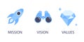 Mission, vision and values flat style design icons signs web concepts vector illustration set. Royalty Free Stock Photo