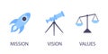 Mission, vision and values flat style design icons signs web concepts vector illustration set Royalty Free Stock Photo