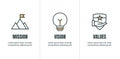Mission Vision and Values Icon Set with mission statement, vision icon, etc
