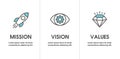 Mission Vision and Values Icon Set with mission statement, vision icon, etc