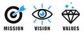 Mission, Vision, Values icons concept,  business success and growth, web page template Ã¢â¬â vector Royalty Free Stock Photo