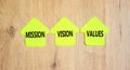 Mission vision values symbol. Concept words Mission Vision Values on green paper houses on a beautiful wooden table wooden Royalty Free Stock Photo