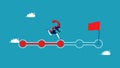Missions and progress in solving problems. businesswoman with question mark working on progress bar