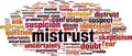 Mistrust word cloud Royalty Free Stock Photo