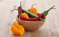 Mix of hottest peppers in wooden plate on table. Royalty Free Stock Photo