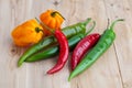 Mix of hottest peppers on wooden table.