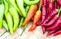 Mixed color chilli pepper Royalty Free Stock Photo