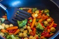 Mixed fried vegetables on the pan. Carrots, corn, broccoli, pepper baking in a wok. Cooking frozen vegetables. Selective focus