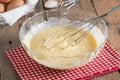 Mixing Batter for butter cake or pancake.