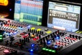 A mixing console, or audio mixer,shallow dof