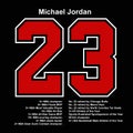 MJ`s Number and Achievement