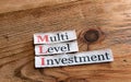 MLI- Multi Level Investment