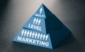 MLM, Multi-Level Marketing. Pyramid Sheme