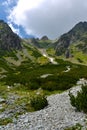 Mlynicka dolina, Vysoke Tatry (Mlinicka valley, High Tatras) - Slovakia Royalty Free Stock Photo