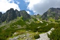 Mlynicka dolina, Vysoke Tatry (Mlinicka valley, High Tatras) - Slovakia Royalty Free Stock Photo
