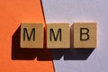 MMB, acronym as banner headline