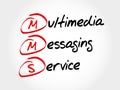 MMS - Multimedia Messaging Service